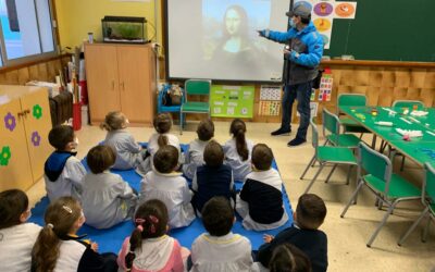 ¿Qué pasa en el museo?