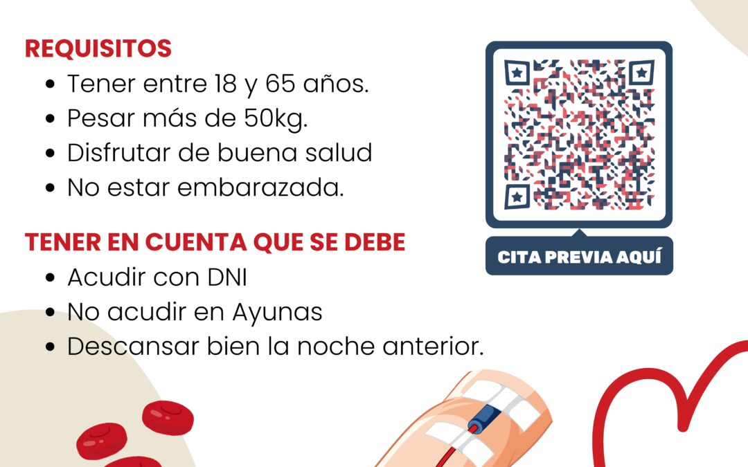 ¡Dona sangre, salva vidas!