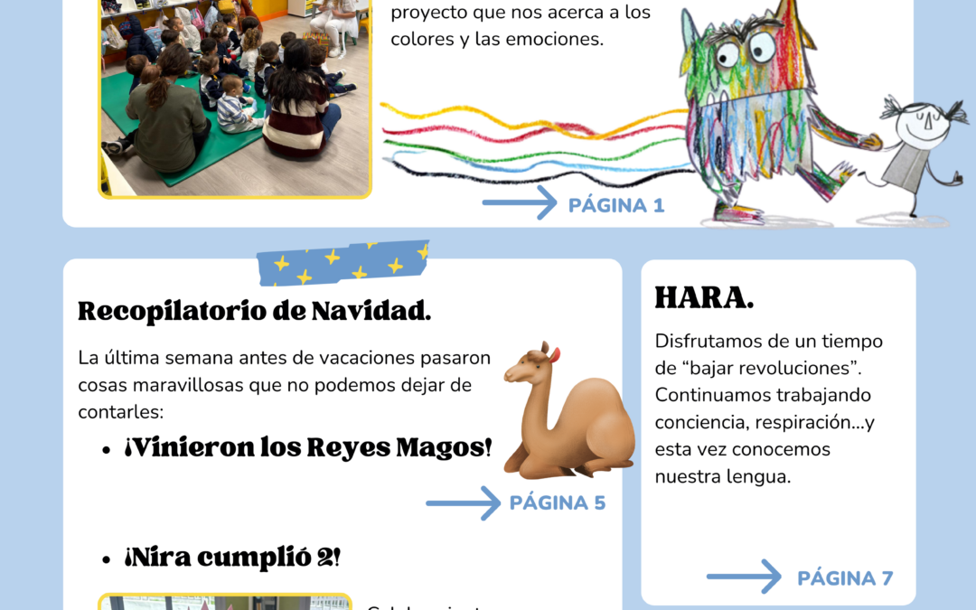 😊¡Ya está disponible el nuevo número de La Ventanita!😊